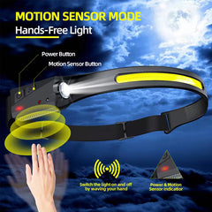 Linterna Frontal Inteligente LED con Sensor de Movimiento – Luz XPE + COB Recargable y Resistente al Agua IPX4