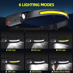 Linterna Frontal Inteligente LED con Sensor de Movimiento – Luz XPE + COB Recargable y Resistente al Agua IPX4