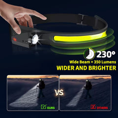 Linterna Frontal Inteligente LED con Sensor de Movimiento – Luz XPE + COB Recargable y Resistente al Agua IPX4